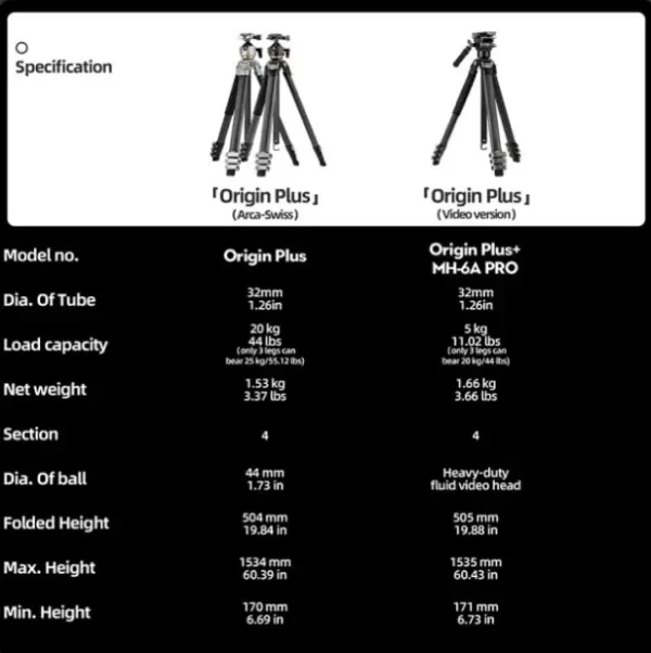 Origin Plus سه پایه دوربین فوتوپرو Fotopro Origin Plus Video | بهین مدیا
